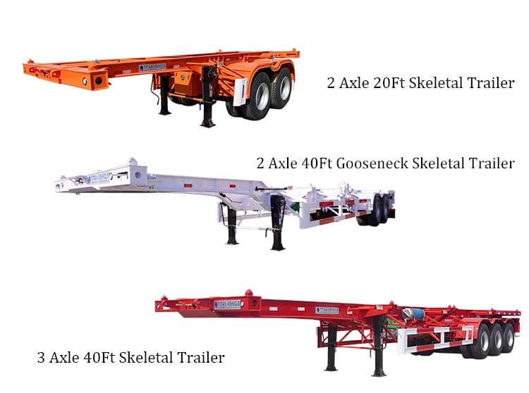 Trends in Container Chassis Prices in philippines