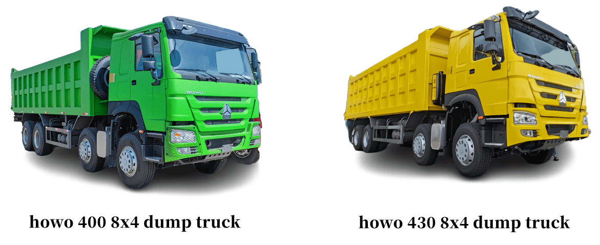 Howo Dump Truck Price Philippines | Howo Dump Truck Philippines | Howo Dump Truck for Sale Philippines 
