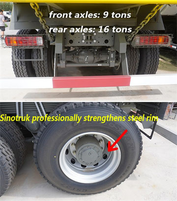Howo 10 Wheel Dump Truck Price Philippines | Sinotruk Howo 6x4 Dump Truck 