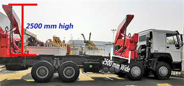 Truck for Sale in Philippines | Howo Truck 371 | Howo Sidelifter Truck