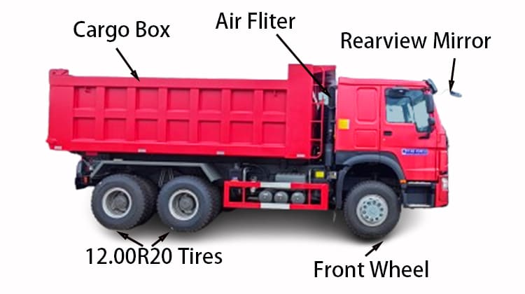 Howo 6x4 Dump Truck Price for Sale in Philippines, Cebu