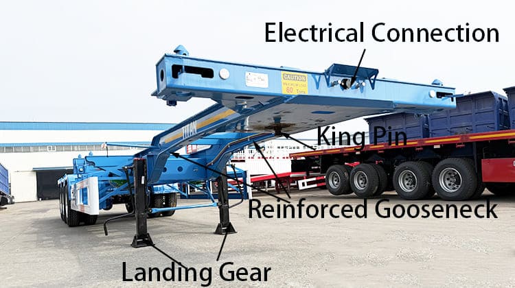 Tri Axle Skeletal Trailer for Sale in Philippines, Phili