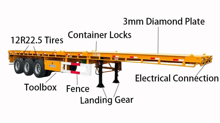 40 Ft Flat Bed Trailer for Sale in Philippines, Batangas