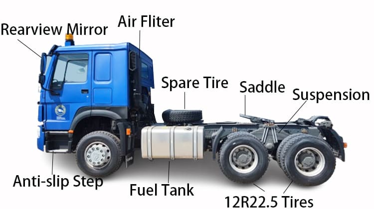Slightly Used Howo Tractor Truck for Sale in Philippines, Phili