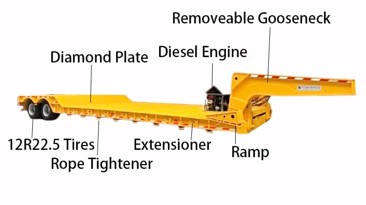 2 Line 4 Axle Removable Gooseneck Trailer for Sale in Philippines, Manila