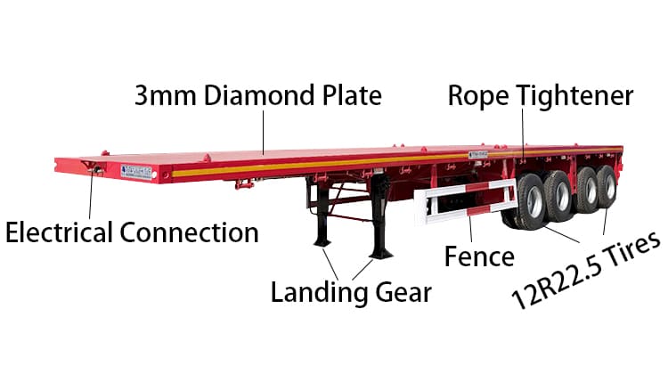 4 Axle Flat Bed Trailer Price for Sale in Philippines, Phapa