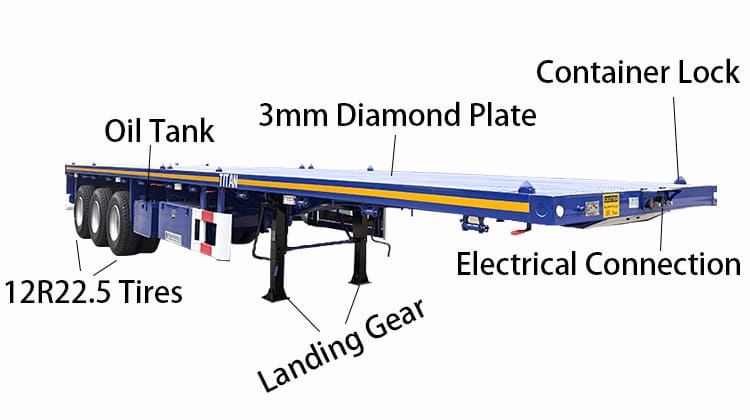 40Ft Flat Bed Trailer for Sale Near Me in Philippines, Batangas