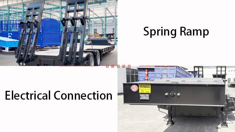 2 Line 4 Axle Low Loader Trailer for Sale in Philippines, Davao