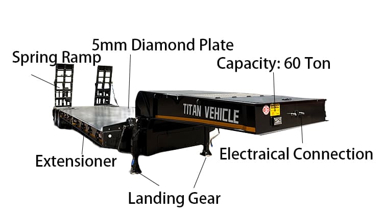 2 Line 4 Axle Low Loader Trailer for Sale in Philippines, Davao