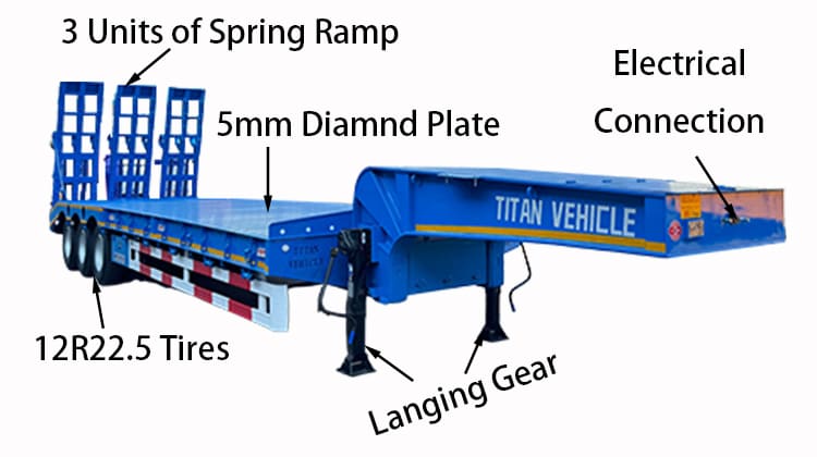 Tri Axle Low Bed Trailer with Ramp for Sale in Philippines, Naga
