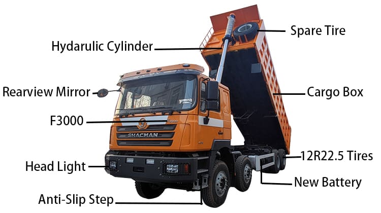 SX3315DU406 Used Shacman F3000 Dump Truck for Sale in Philippines, Batangas