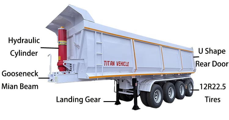 35 CBM Hydraulic Dump Truck Trailer | Dumper Trailer for Sale in Philippines, Mati